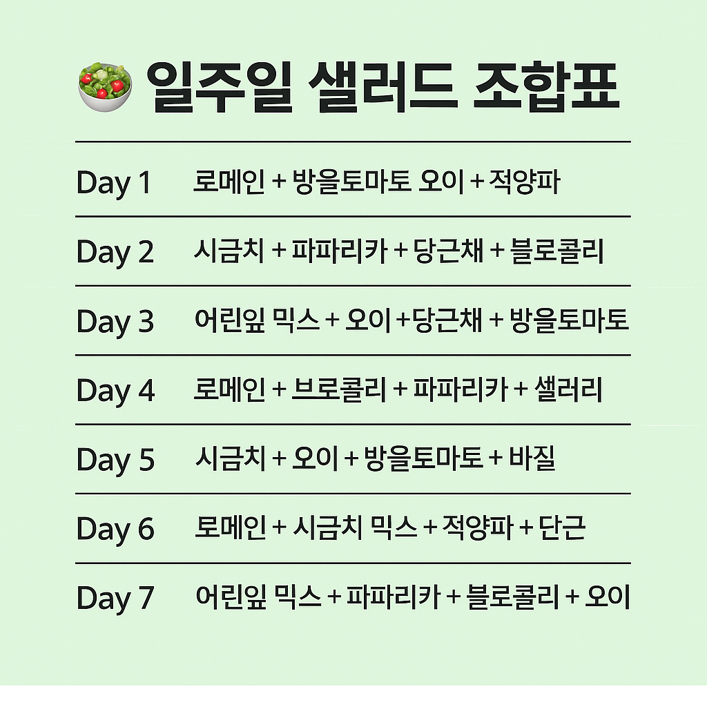 일주일 샐러드 조합표 카드뉴스 썸네일