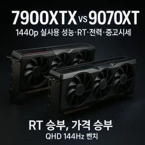 라데온 7900XTX vs 9070XT 비교: 1440p 실사용 성능·RT·전력·가격 총정리
