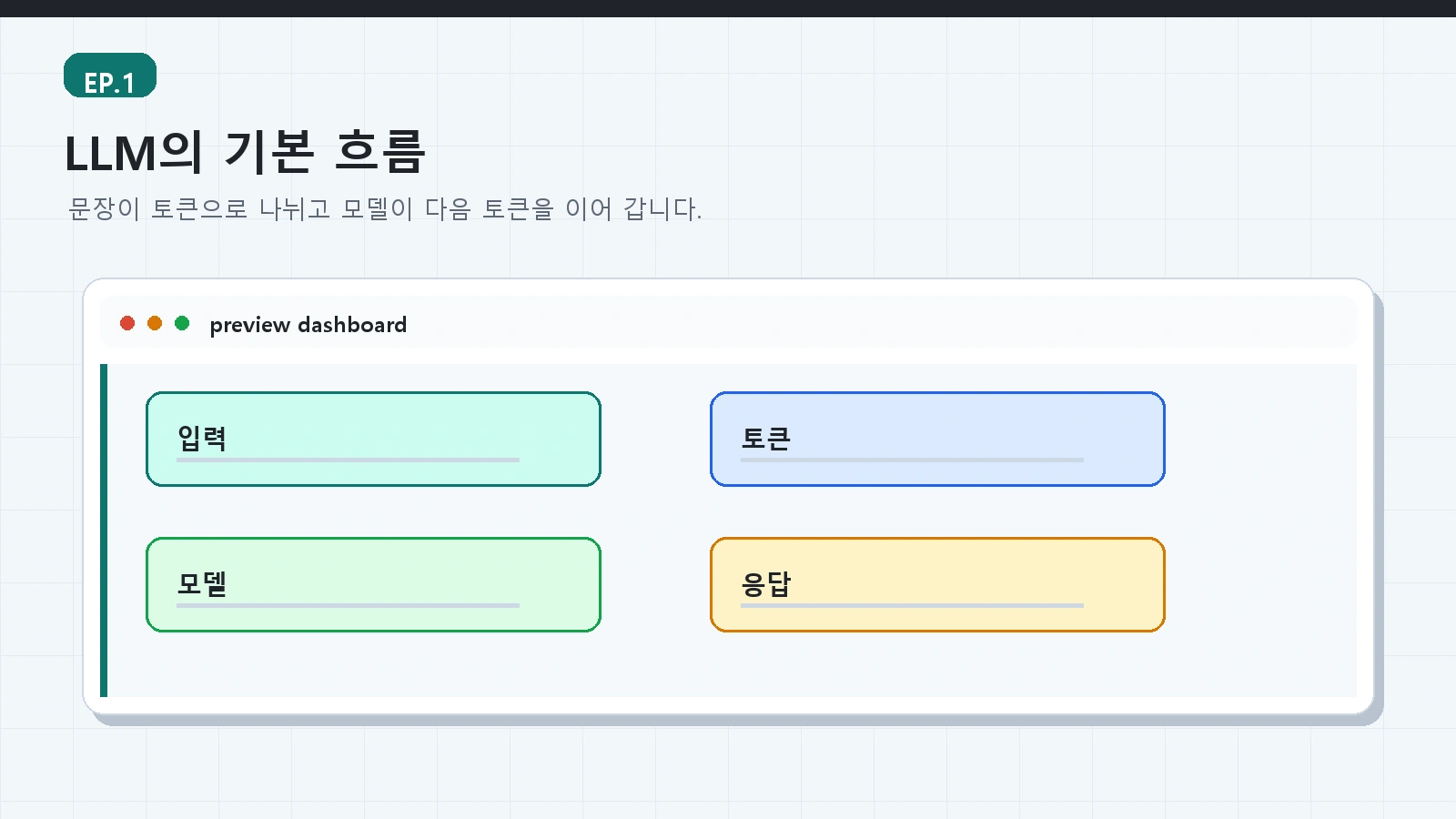 에피소드 1: AI 대세와 LLM 기초, 그리고 왜 로컬 AI인가 4 AI 로컬서버 가이드 ep01 본문 설명 이미지