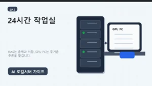 에피소드 7: NAS에 24시간 로컬 AI 작업실 만들기 대표 이미지
