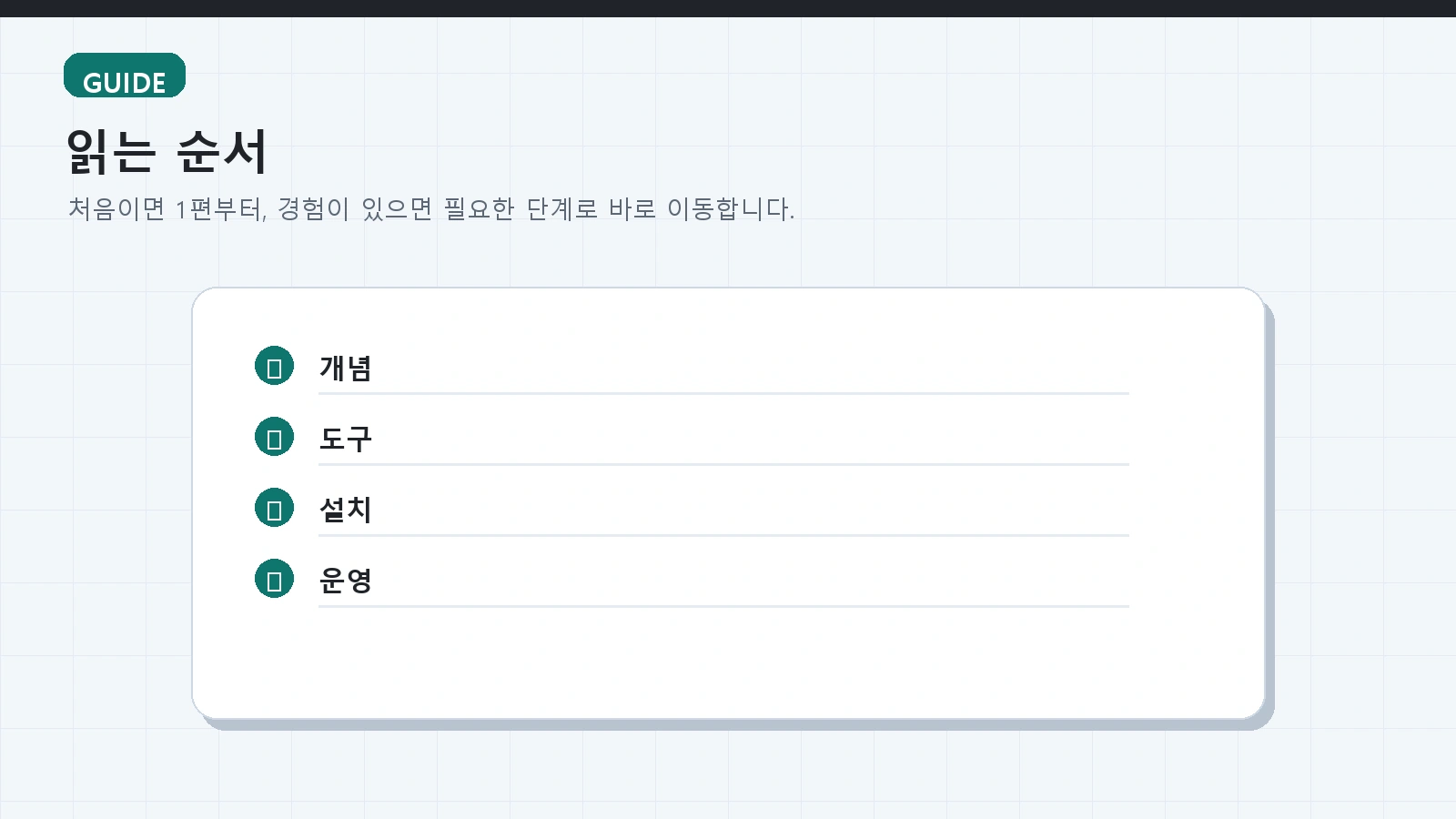 AI 로컬서버 가이드: 내 컴퓨터에 AI 작업실을 만드는 전체 로드맵 6 AI 로컬서버 가이드 guide 본문 설명 이미지